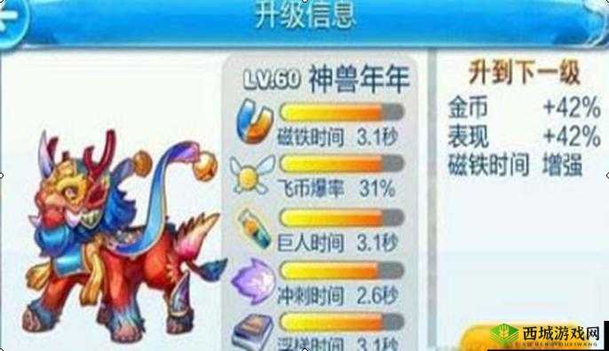 天天酷跑神兽年年爆分搭配推荐神兽年年介绍