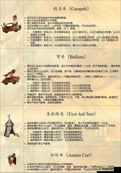 《英雄无敌手游版》全面解析:英雄升级攻略秘籍,助你战封神