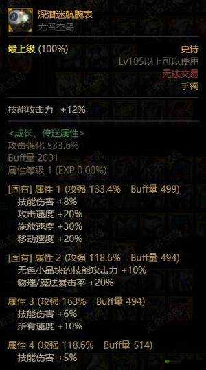 天天炫斗装备搭配攻略：饰品戒指属性详解与搭配建议