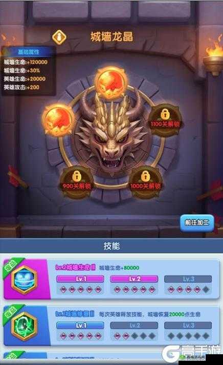 《超神联萌》副本系统详解：挑战与冒险的奇幻之旅