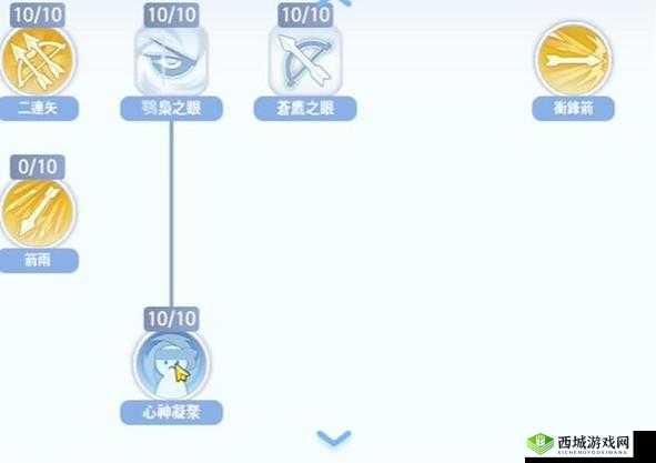 仙境传说手游猎人素质点与攻速计算的紧密关联