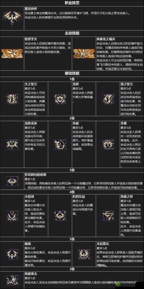 绝世武林职业选择推荐：哪个职业才是你的不二之选？