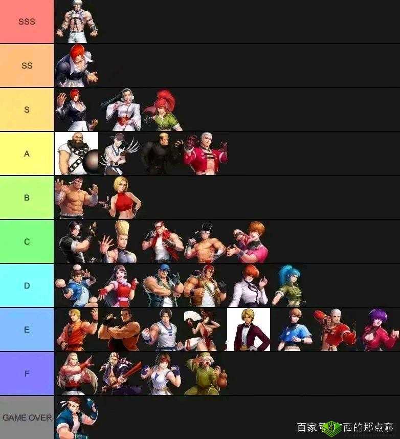 拳皇97OL草稚京全面解析:属性技能优势与实战能力评估