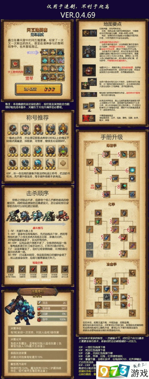 不思议迷宫佐罗获取秘籍:全方位解析佐罗获得方法攻略