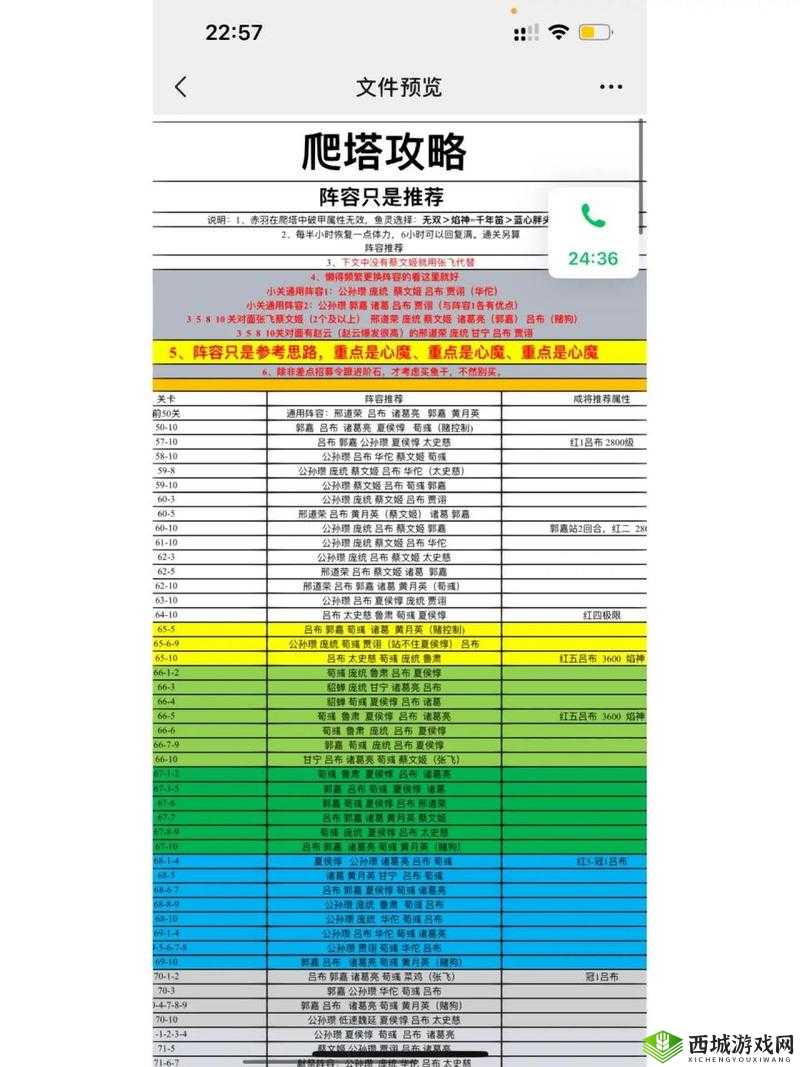 《英雄之战》狂战士近战霸主之路:输出之王攻略详解