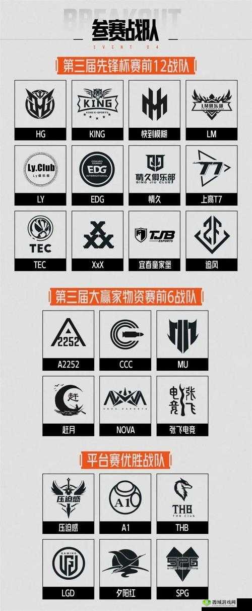 提升孤岛先锋战队活跃度的实用途径