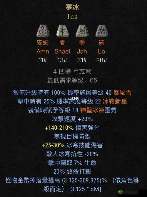 地牢猎手5新通缉寒冰属性护甲图鉴：冰封之力，战甲详解