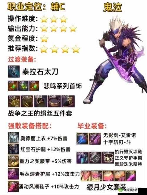 荣耀之路手游新手职业选择 哪个职业更好玩推荐