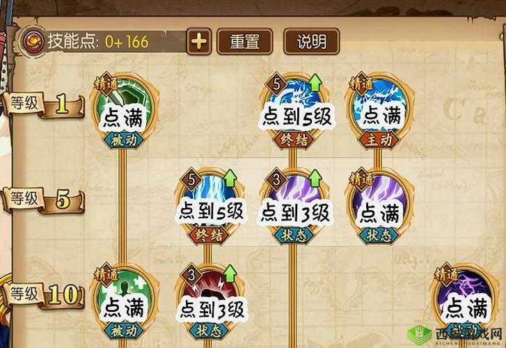 航海王燃烧意志艾尼路解析