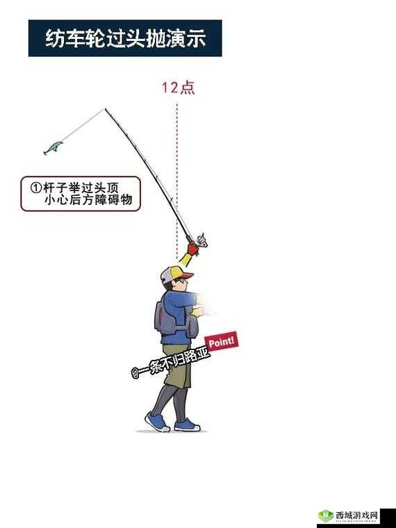 叮叮堂满力抛玩法新手攻略:掌握技巧,轻松入门