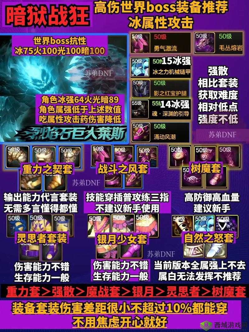 《混沌与秩序》新手战士攻略:全面解析装备搭配策略,助力你征战沙场