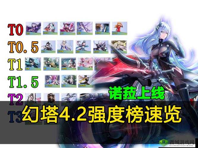 《刀塔幻想英雄角色详解》