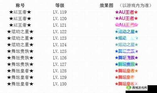 《御剑逍遥》称号品质详解攻略