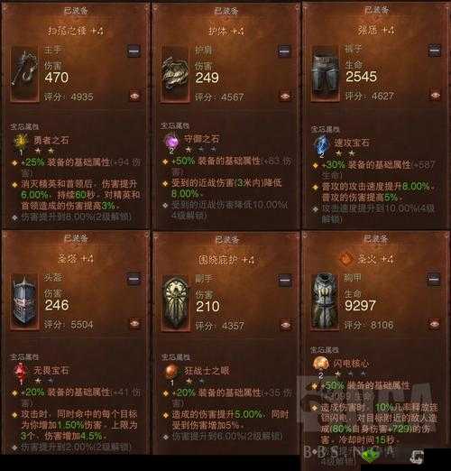 暗黑破坏神手游圣教军装备搭配攻略:全方位推荐圣教军顶级装备搭配秘籍