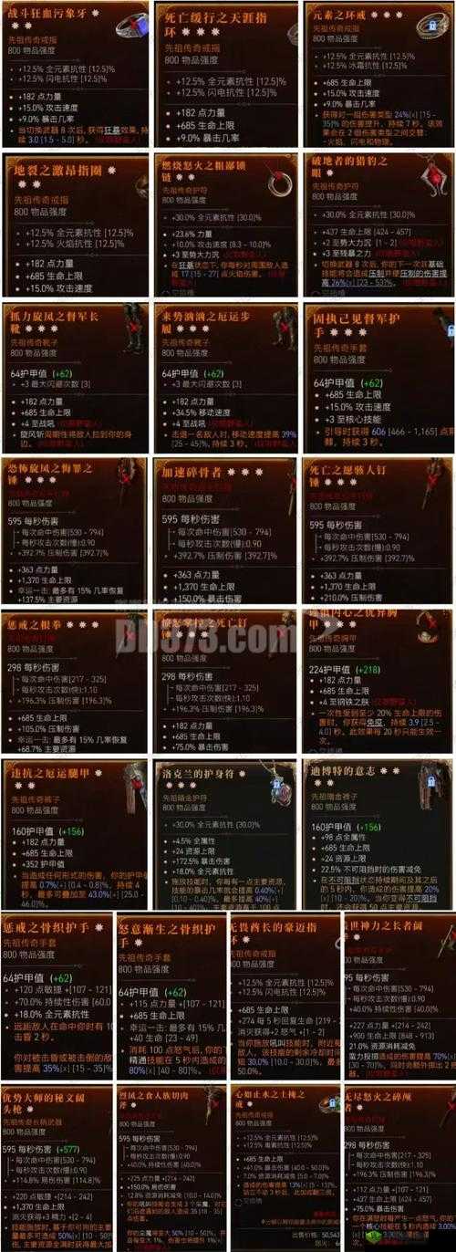 暗黑破坏神4威能萃取攻略:威能萃取方法与技巧详解