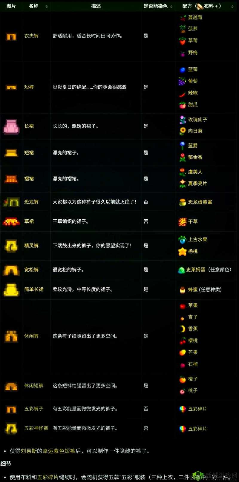 彩胶冻获取全攻略:星露谷物语中的秘诀