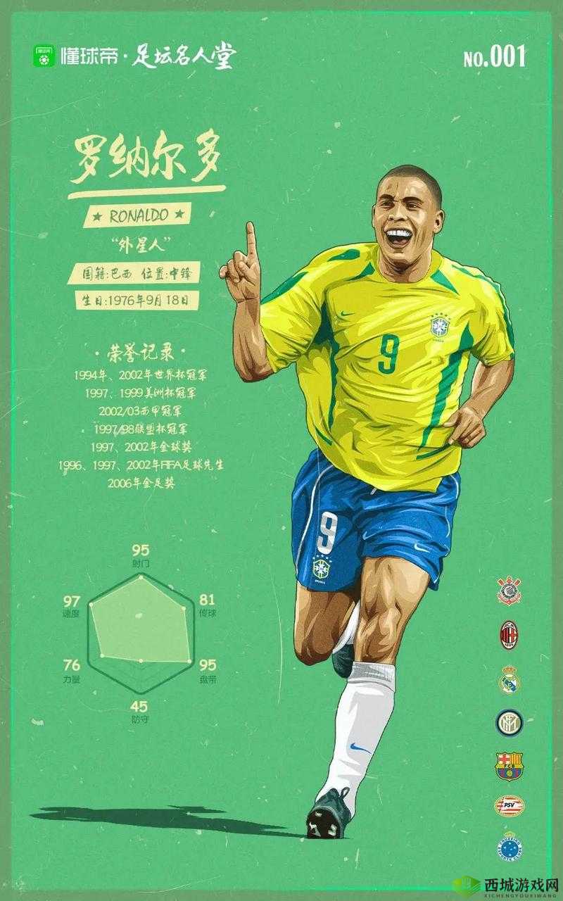 天天足球评测：大牌球星表现由我精准剖析