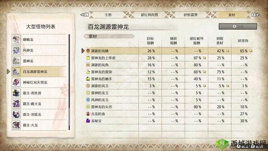 怪物猎人崛起轻雷神龙打法攻略