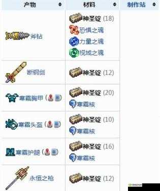 恐惧间第方胜利之道:策略与获胜条件解析