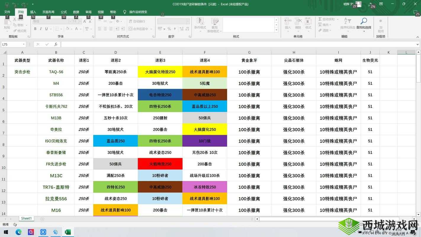 使命召唤19:中国特种兵获取攻略——特种兵角色解锁指南