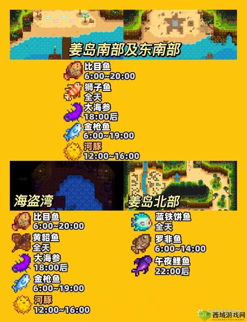 星露谷物语：垃圾钓点揭秘——详细地点介绍与攻略