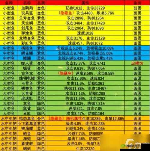 《盗贼之海:海怪克拉肯攻略秘籍——掌握打法技巧,轻松征服海洋巨兽》