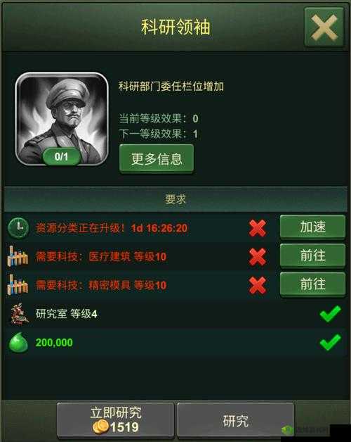 兵人大战:军官介绍与搭配推荐指南