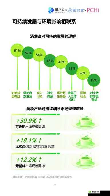 国外 b 站推广 2024mmm：值得关注的内容