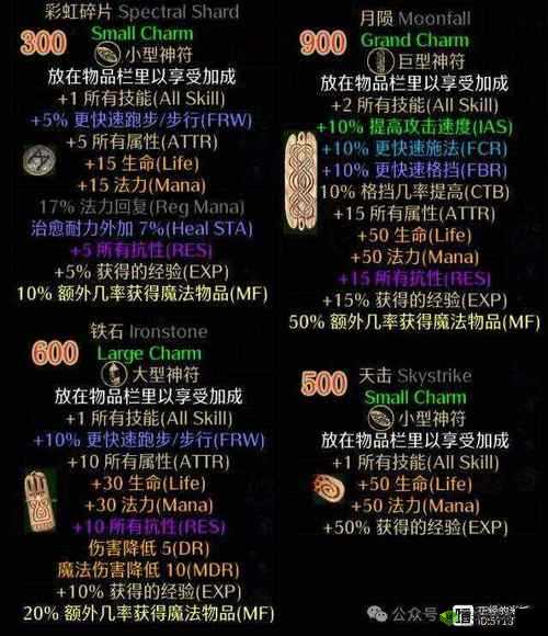 暗黑血统 2 手游变身系统玩法亮点大揭秘