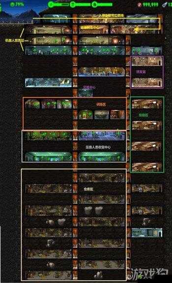 辐射避难所防御土匪:最佳建造策略与防御布局