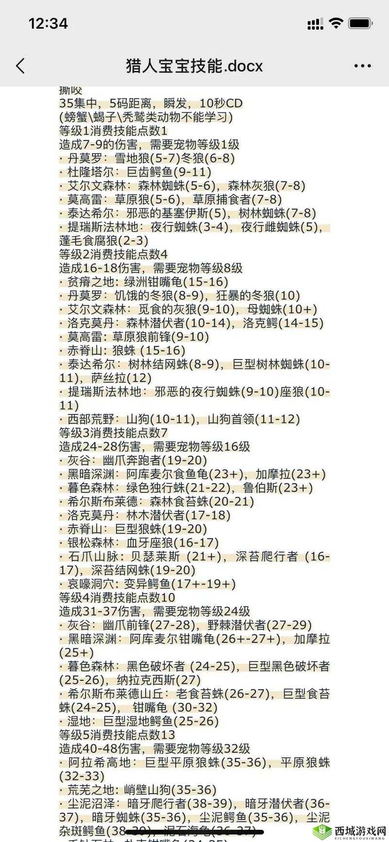 魔兽世界8.0猎人宠物全览:宠物技能图鉴及详解指南