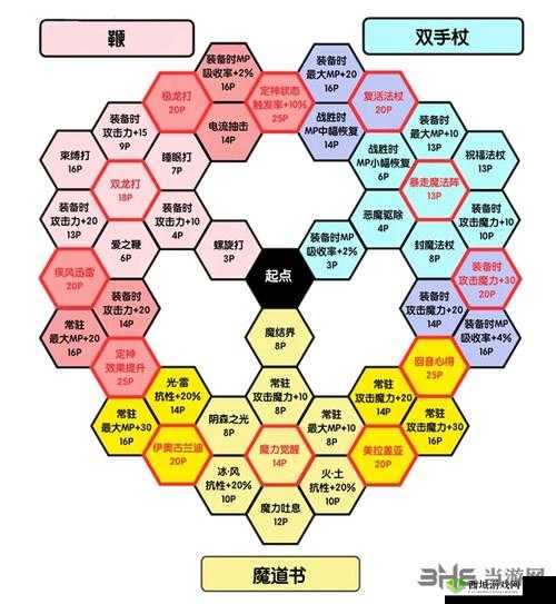 勇者斗恶龙11薇若妮卡专属套装获取攻略:薇若妮卡衣服的秘密宝藏探索之旅