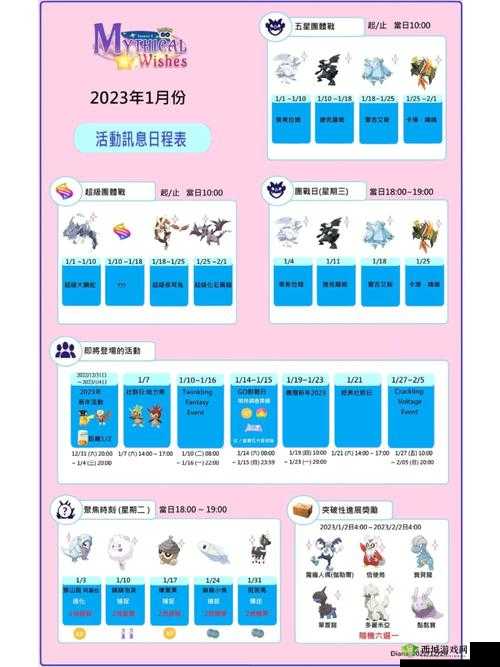 精灵宝可梦GO神兽捕捉攻略及分布图详解