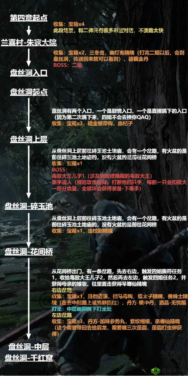 超级情圣2第章完美攻略:选项流程详解
