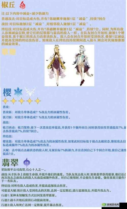 天天炫斗爱丽丝角色深度解析:属性技能全面评价及实用性探讨