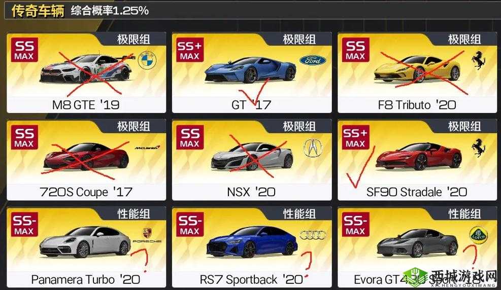 极品飞车 19 车辆选择指南:优质车型全解析