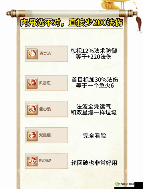 梦幻手游通灵法攻略:全面解析通灵法属性及效果