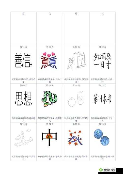 疯狂猜成语 4 翅膀相关答案揭秘：探寻神秘成语之谜