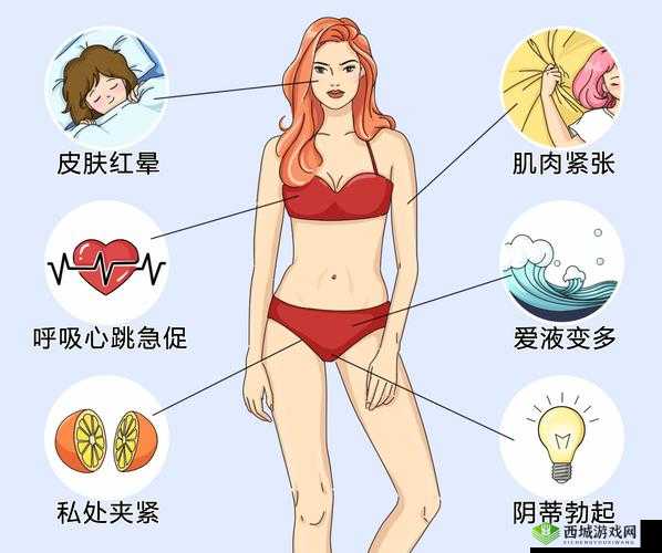 又有一批人开始高潮了:原因何在