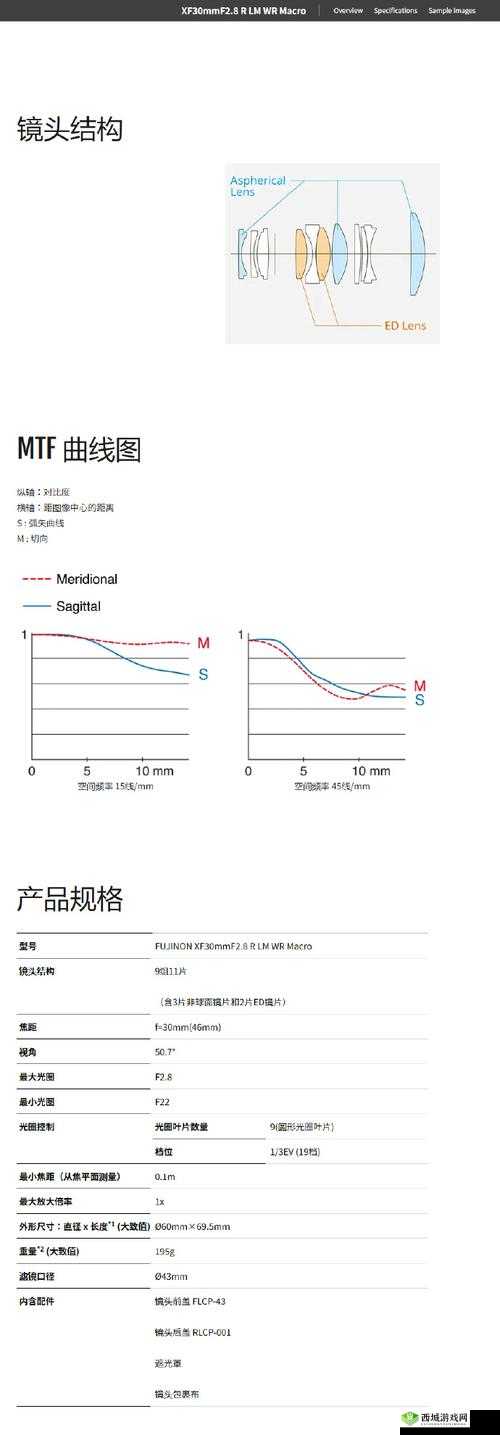 pali02 轻量版:实用工具介绍