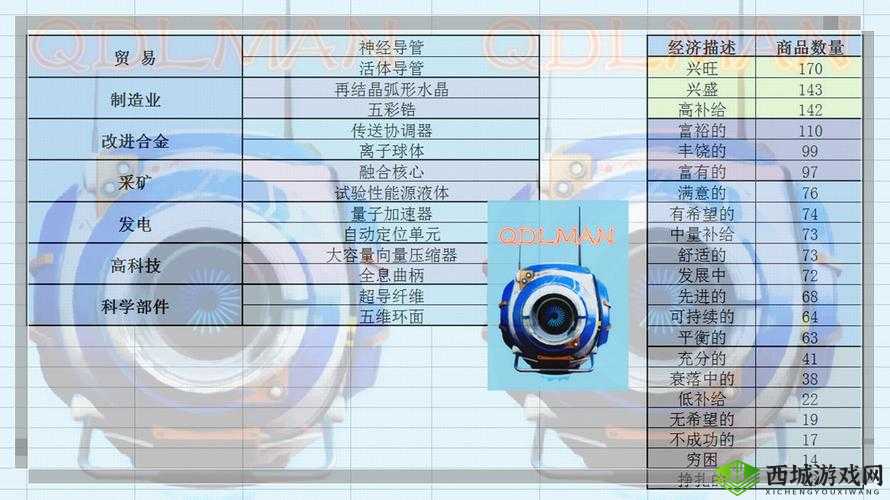 新手指南:无人深空探索新手必备大攻略