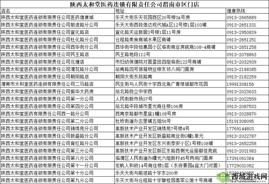 品 se 堂最新地址:具体地址暂不公开