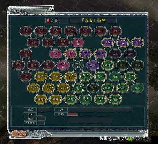 三国志 11 威力加强版隐藏武将获取全攻略