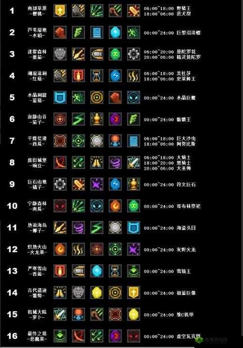 天命奇御:精工精钢剑装备图鉴大全——获取方法与属性解析