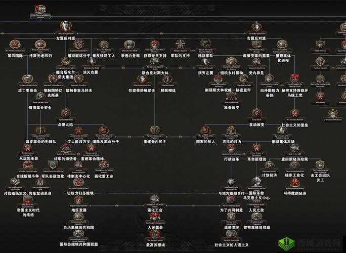 钢铁雄心4装甲值计算方法:装甲与穿甲的计算