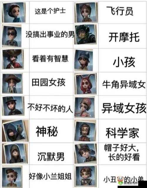 如何获得第五人格中的鸟人角色