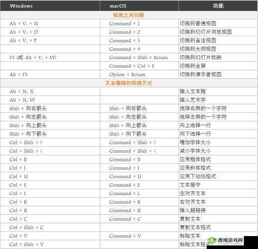 纪元1800按键优化指南：自定义快捷键设置提升游戏体验