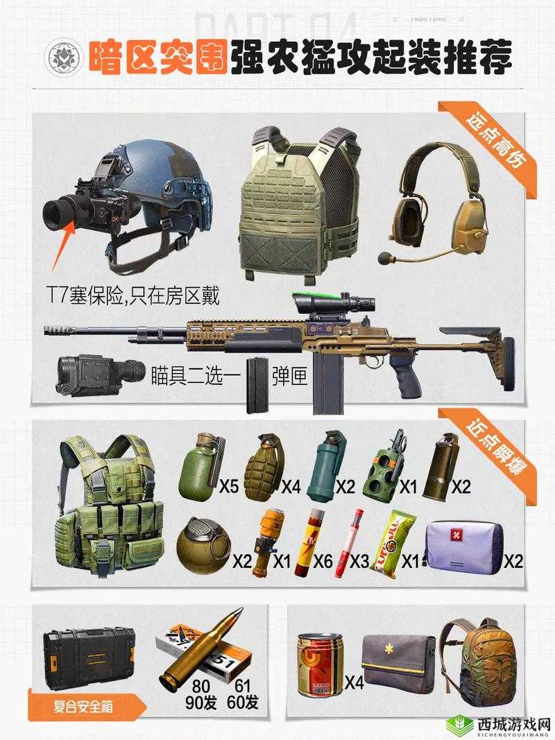 暗区突围配件安装与使用方法详细介绍