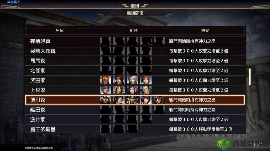 无双大蛇3:伊达政宗攻略大全——武将伊达政宗与信玄角色深度解析及图鉴览