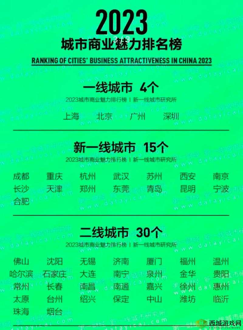 日产区一线二线三线 A7778：相关介绍